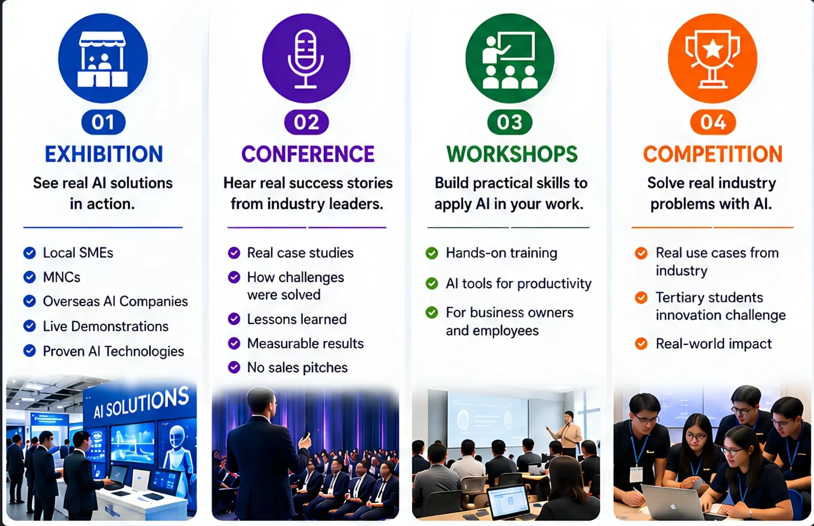 The four AI Horizon 2026 experiences